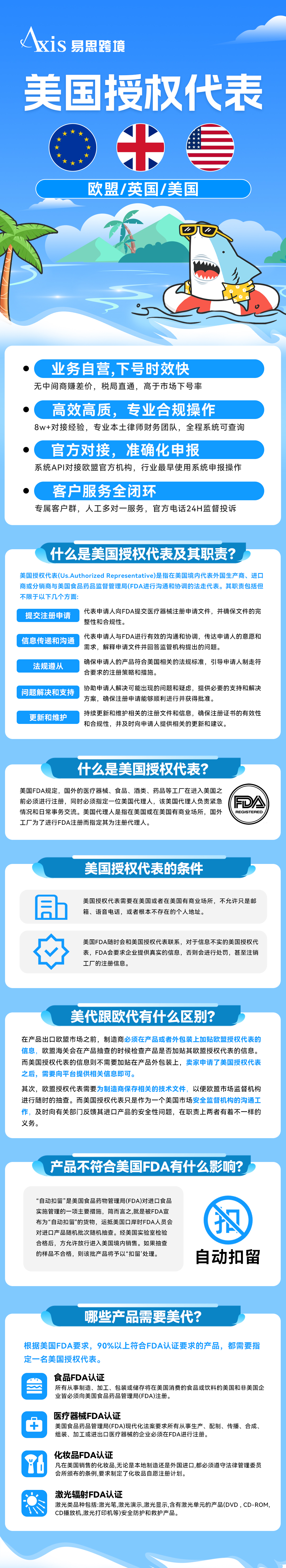 美国授权代表详情页.jpg